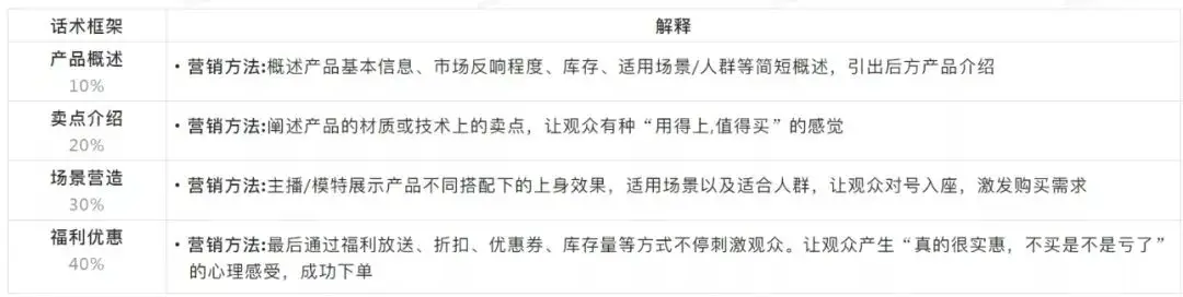 优质回答问题经验分享_优质回答的标准是什么_经验分享提问