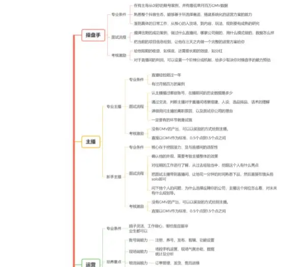 经验分享提问_优质回答问题经验分享_优质回答的标准是什么