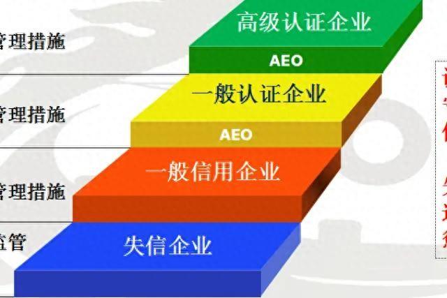 ISO9001 认证咨询专家解读认证重要性及流程，助力企业提升竞争力