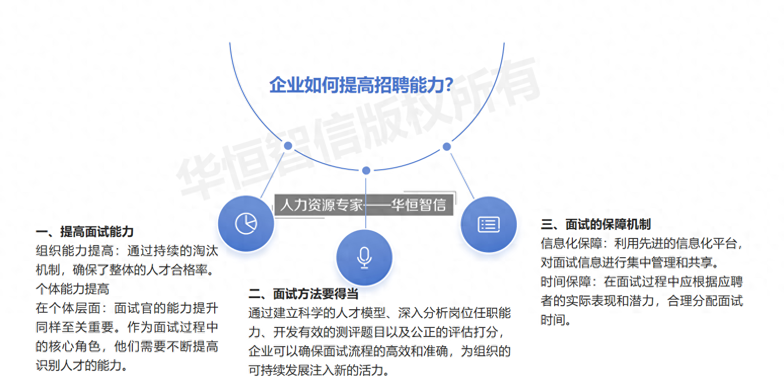 公司经验优势_选取优质经验公司的标准_优质公司如何选取经验