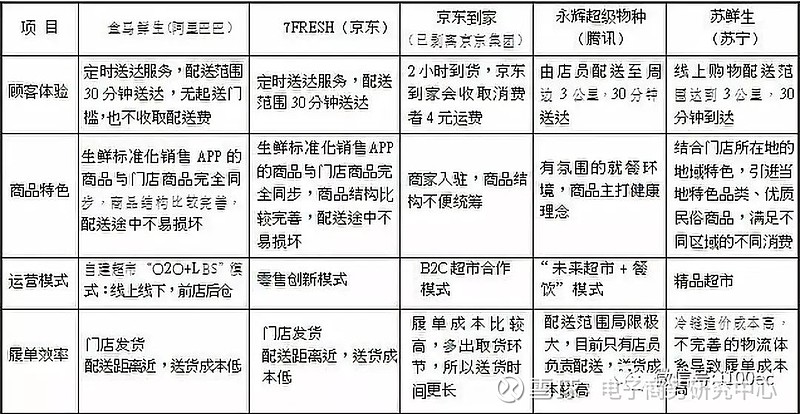 典型案例的经验做法_优质服务典型经验案例分享_典型案例经验材料