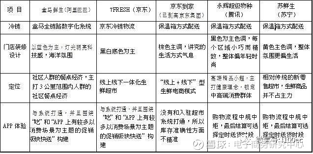 优质服务典型经验案例分享_典型案例经验材料_典型案例的经验做法