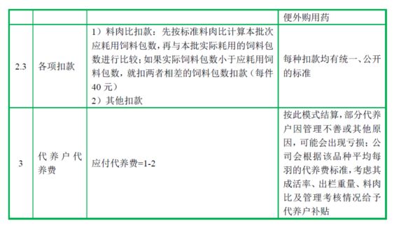 湖南养殖致富项目_致富养殖湖南项目有哪些_湖南农村养殖致富门路