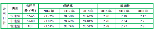 湖南农村养殖致富门路_致富养殖湖南项目有哪些_湖南养殖致富项目