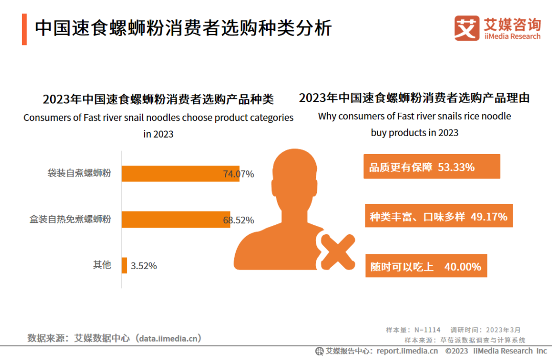 养殖石螺技术视频_石螺蛳养殖技术_石螺养殖技术利润