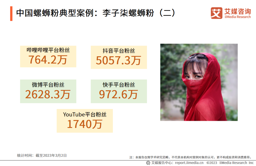 养殖石螺技术视频_石螺蛳养殖技术_石螺养殖技术利润