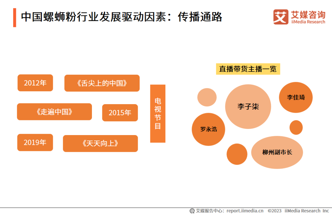 石螺养殖技术利润_石螺蛳养殖技术_养殖石螺技术视频