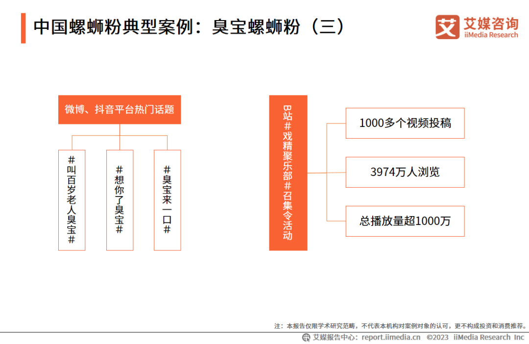 石螺养殖技术利润_养殖石螺技术视频_石螺蛳养殖技术