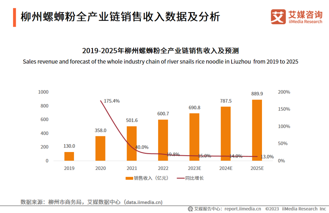 石螺蛳养殖技术_石螺养殖技术利润_养殖石螺技术视频