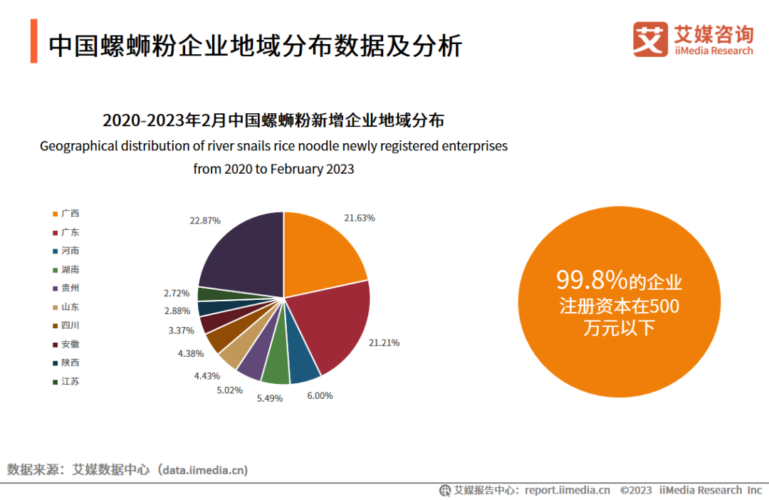 石螺养殖技术利润_养殖石螺技术视频_石螺蛳养殖技术