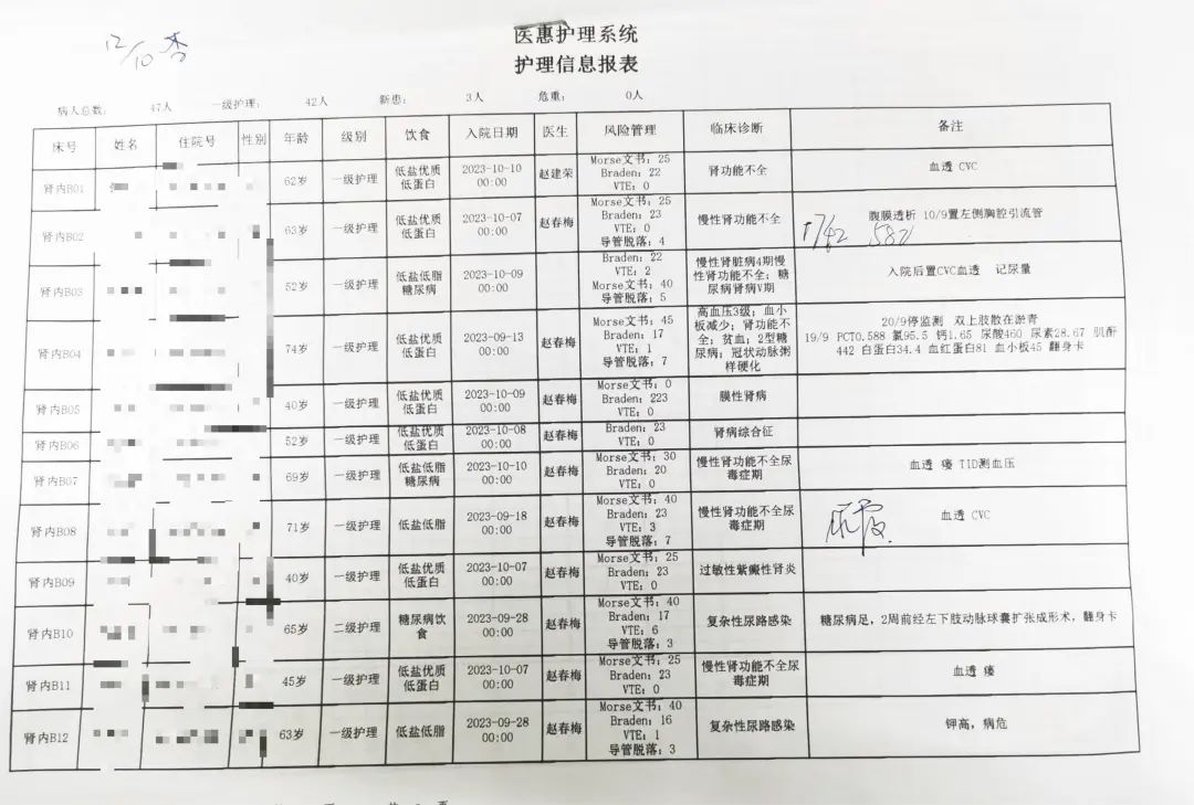 的优质护理服务经验_护理优质经验服务方案_优质护理服务经验交流