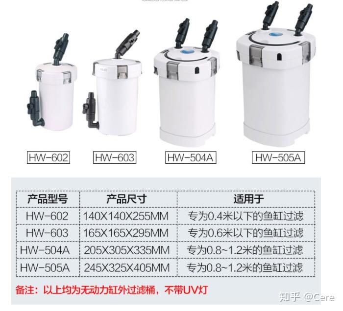 飞狐养殖技术_养殖飞狐技术要求_养殖飞狐技术与管理