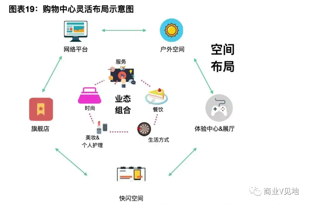 优质商家经验分享_商户经验分享_店铺经验分享