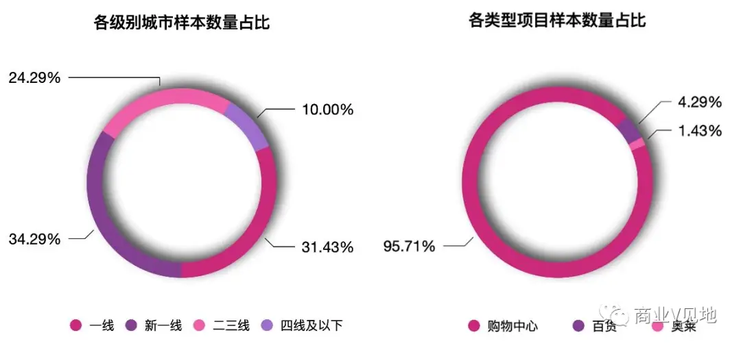 店铺经验分享_商户经验分享_优质商家经验分享