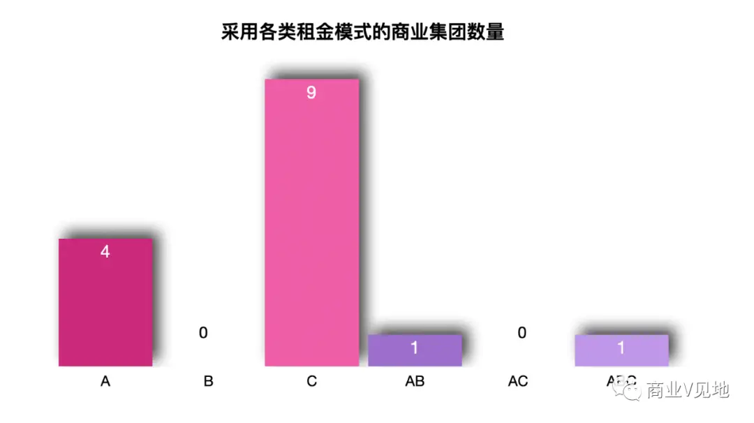 店铺经验分享_商户经验分享_优质商家经验分享