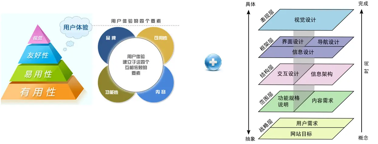 商户经验分享_优质商家经验分享_商家优势介绍