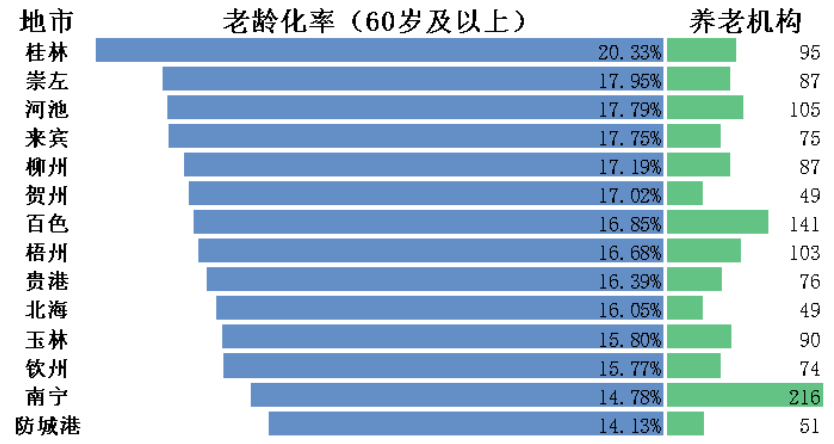 广西养殖致富村子_村子致富养殖广西有补贴吗_广西农村养殖致富门路