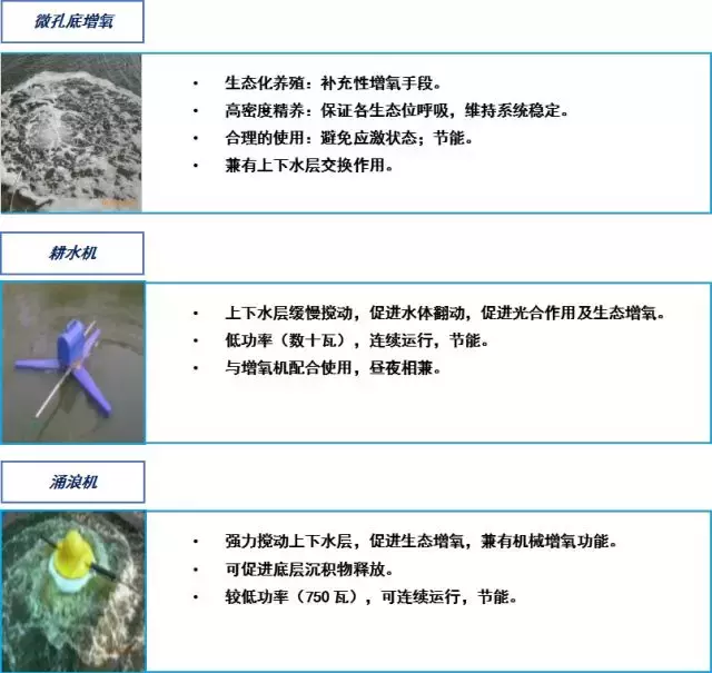 废料养殖致富神器_致富经废料利用回收_致富神器养殖废料有什么用