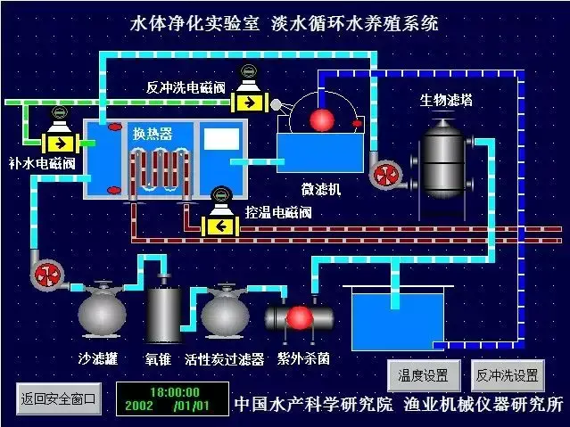 致富经废料利用回收_废料养殖致富神器_致富神器养殖废料有什么用