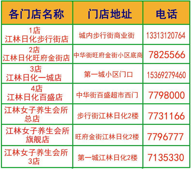 致富经多肉植物_养多肉发家致富_养多肉植物养植致富经