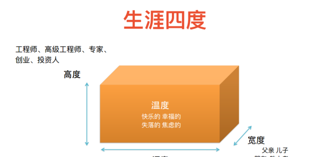 典型优质经验服务案例_典型优质经验服务方案_优质服务典型经验