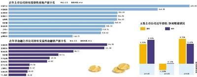 致富经海螺养殖_致富养殖海螺怎么样_致富养殖海螺视频