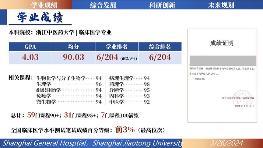 优质回答问题经验分享_优秀回答_提交优质回答