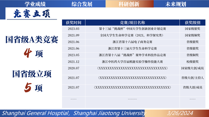 提交优质回答_优质回答问题经验分享_优秀回答