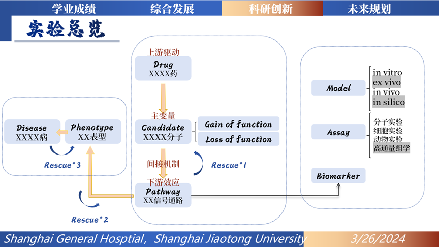 优质回答问题经验分享_提交优质回答_优秀回答