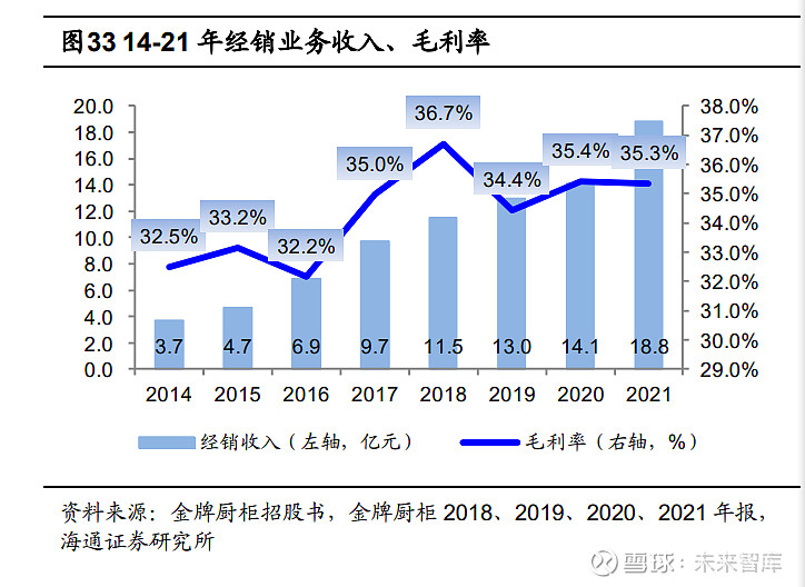 经验丰富平台优质_丰富经验怎么写_优质丰富经验平台的意义