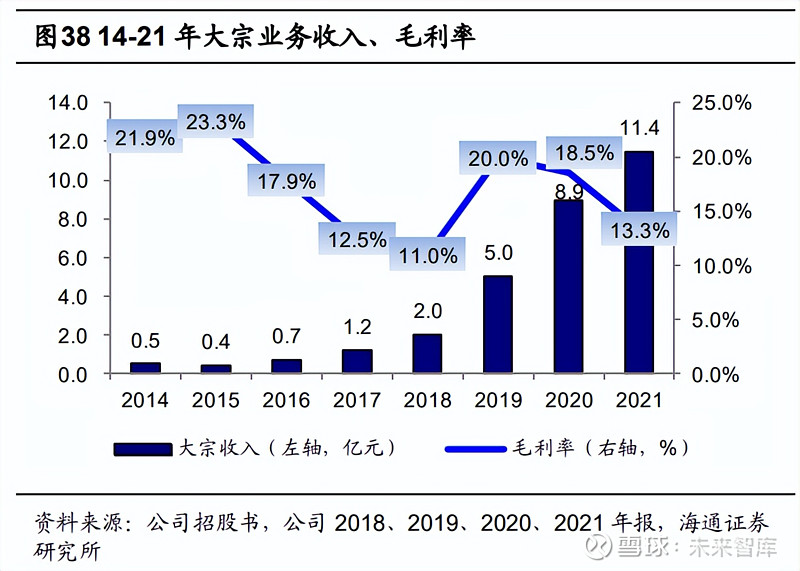 丰富经验怎么写_经验丰富平台优质_优质丰富经验平台的意义