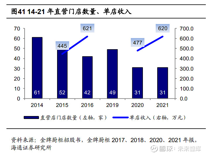 优质丰富经验平台的意义_丰富经验怎么写_经验丰富平台优质