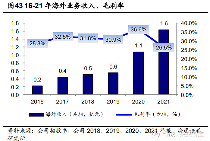 丰富经验怎么写_经验丰富平台优质_优质丰富经验平台的意义