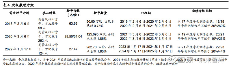 优质丰富经验平台的意义_丰富经验怎么写_经验丰富平台优质