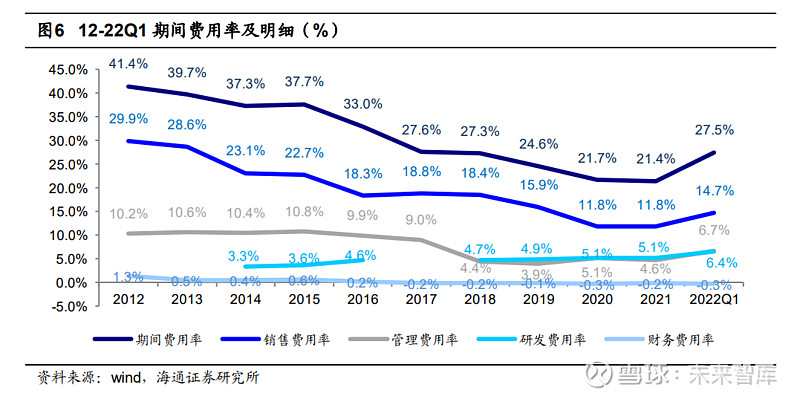 丰富经验怎么写_优质丰富经验平台的意义_经验丰富平台优质