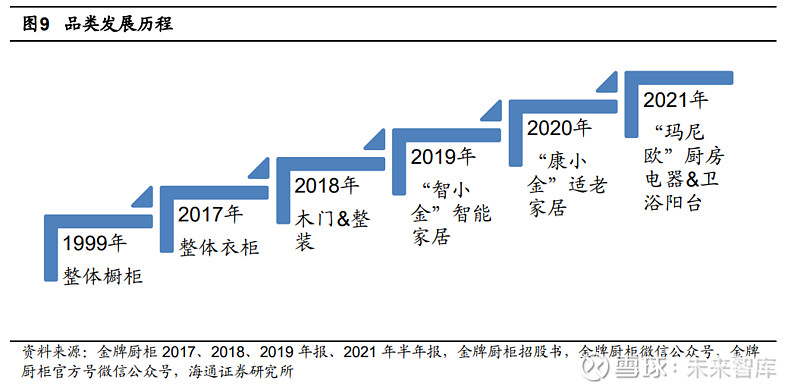 优质丰富经验平台的意义_经验丰富平台优质_丰富经验怎么写