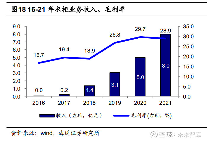 经验丰富平台优质_优质丰富经验平台的意义_丰富经验怎么写