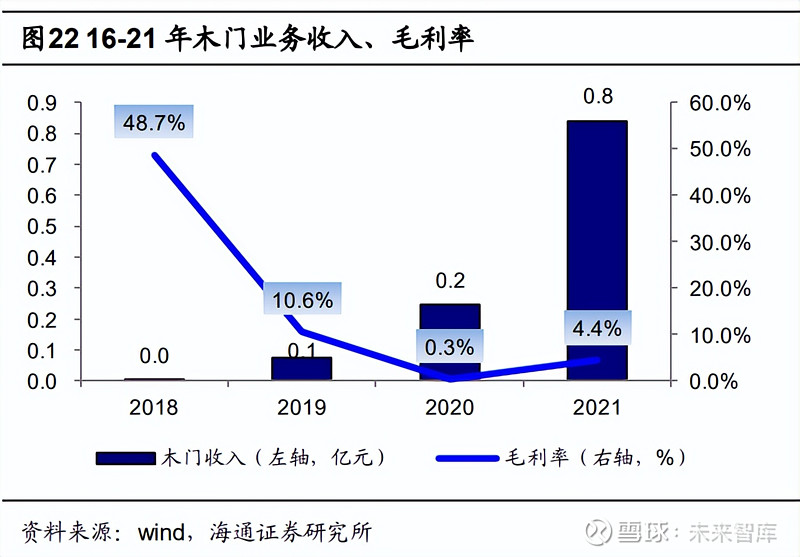 经验丰富平台优质_优质丰富经验平台的意义_丰富经验怎么写