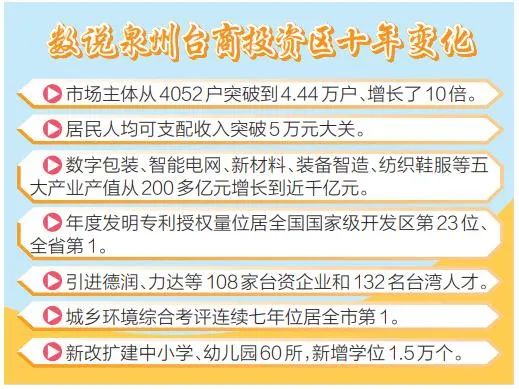 打造优质营商环境措施_优质营商环境建设经验_优质营商环境经济发展