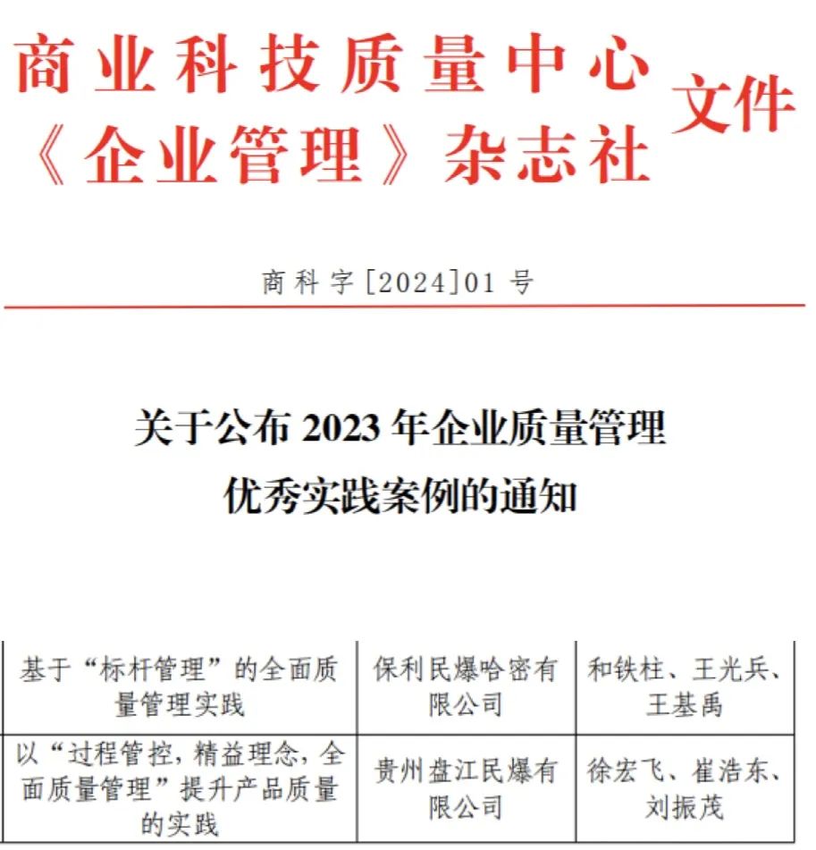 入选中央企业质量管理优秀实践案例，经验分享来了！（一）哈密公司篇