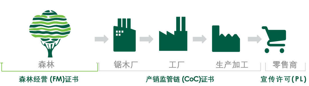 问答认证会掉吗_认证优质问答经验分享_问答审核是什么