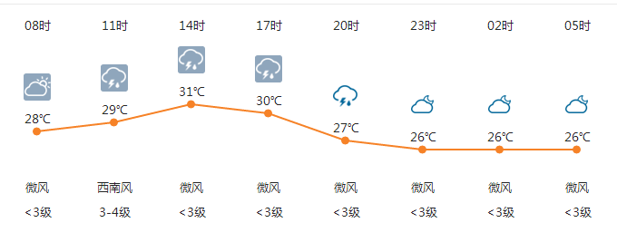 中国名对虾养殖技术_对虾养殖现状_养殖对虾技术大全