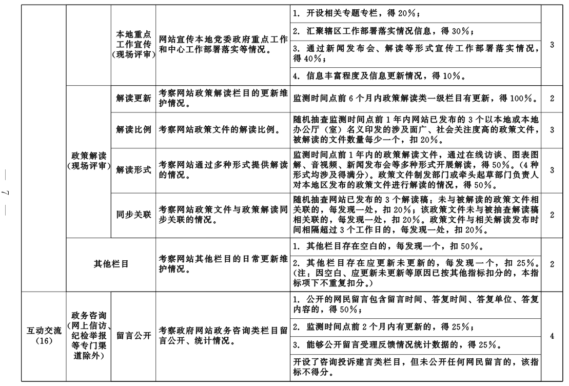 政务新媒体优秀案例_优质政务新媒体典型经验_优秀政务新媒体