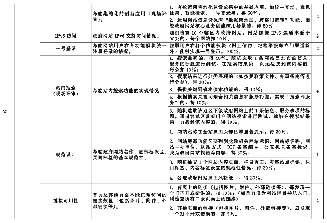 政务新媒体优秀案例_优秀政务新媒体_优质政务新媒体典型经验