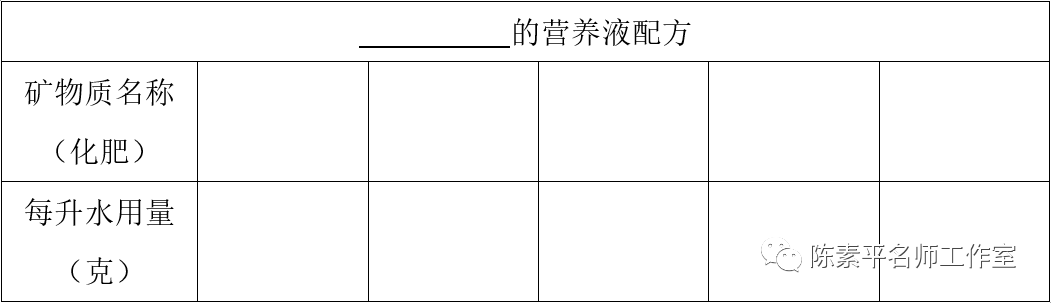 种植金针菇技术视频_金针菇培植视频_金针菇种植技术视频资料