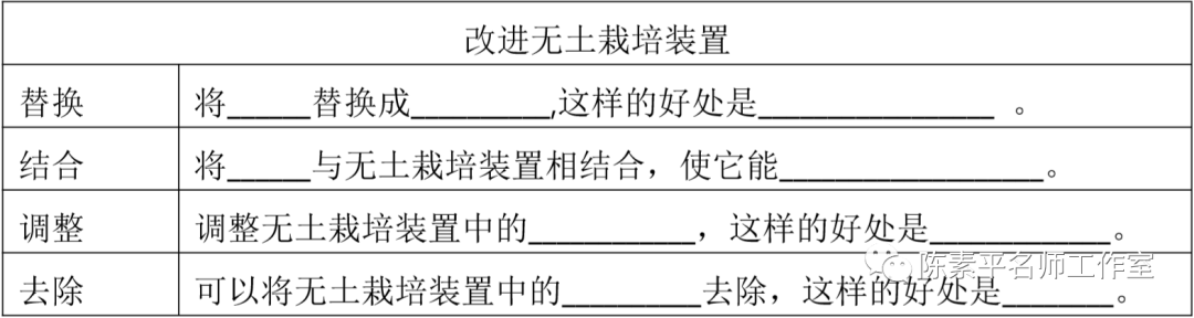 种植金针菇技术视频_金针菇培植视频_金针菇种植技术视频资料