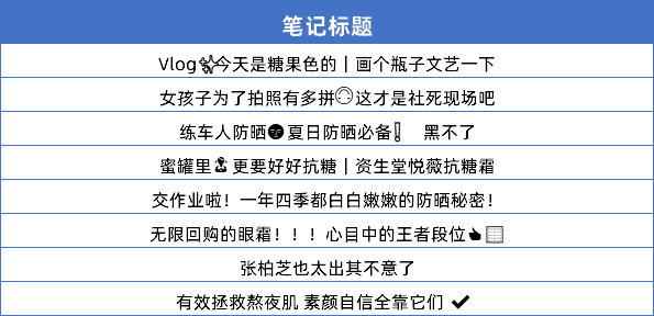 经验优秀_数据和经验_大数据优质经验