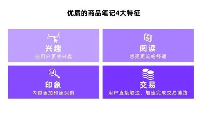 店铺经验分享_优秀店家分享怎么介绍_优质商家经验分享