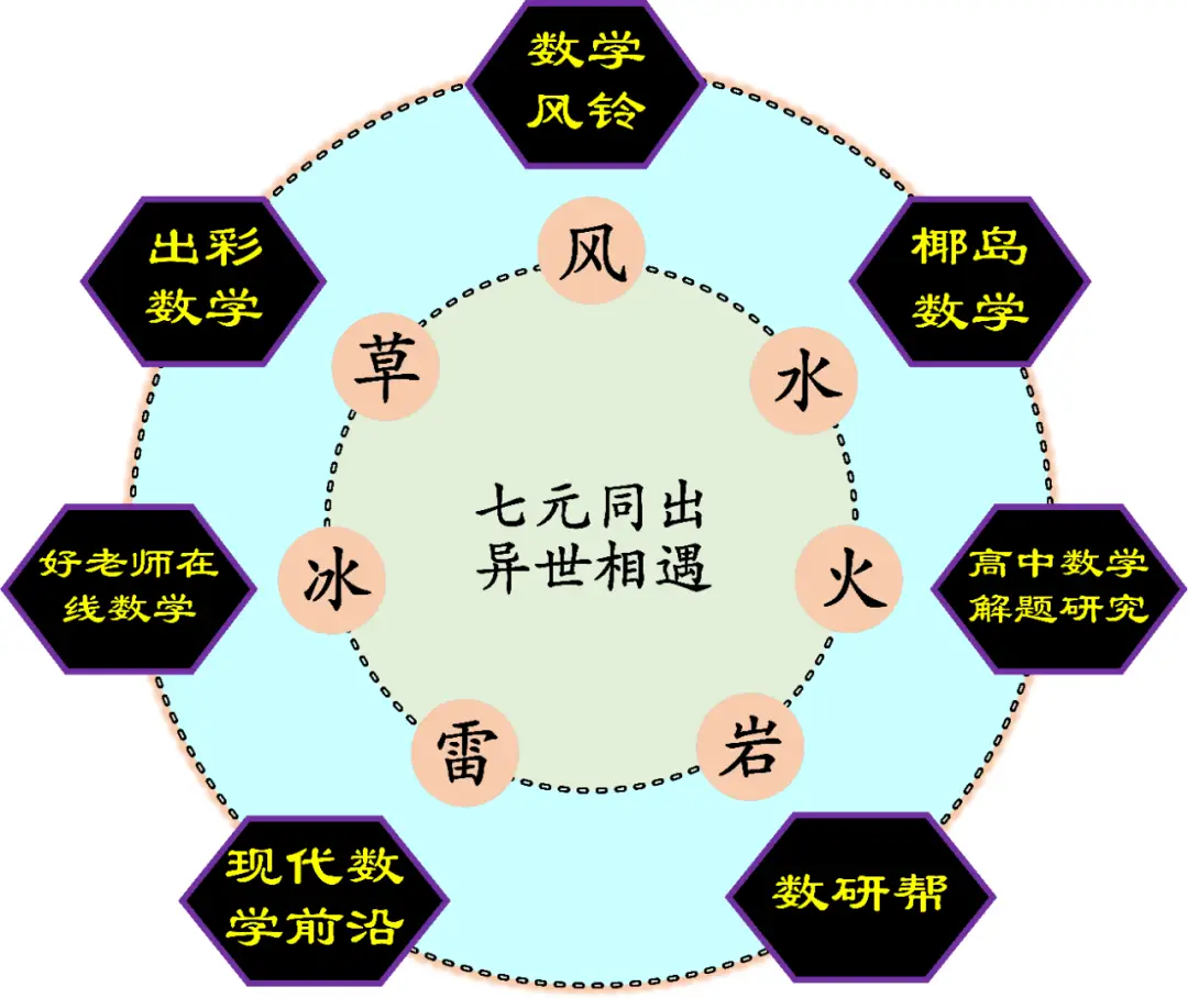 优质高中生学习经验_高中学生经验分享发言稿_高中优秀学生经验分享