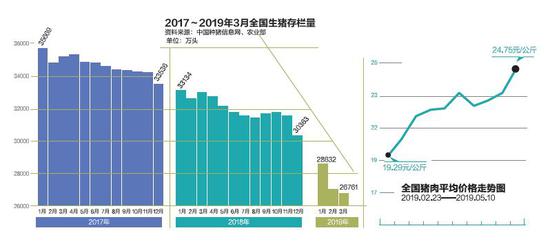 海南猪养殖技术_海南养猪场_海南养殖猪技术指导